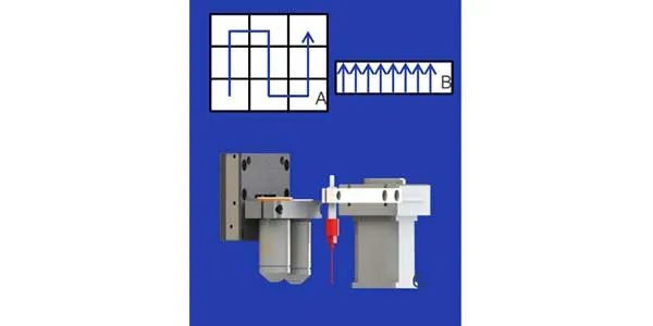 GCell Technology Scaning speed GCell Technology Scaning speed